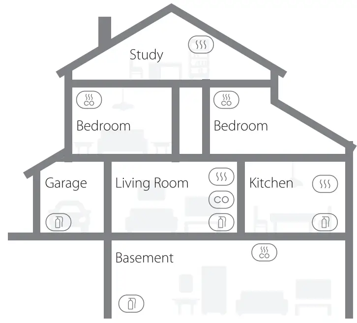 Installation Positioning