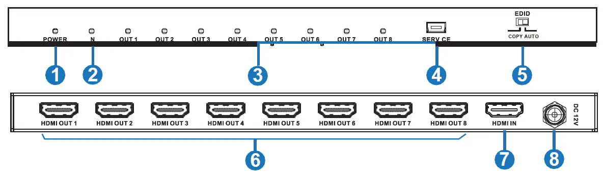 Paugge ENT-SP20B08 18Gbps 4K60Hz HDR 1×8 HDMI Splitter-1