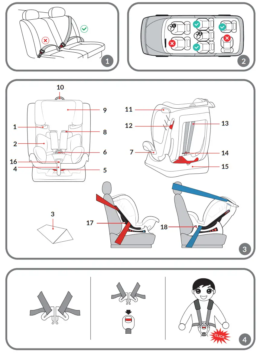 lionelo LO-AART Aart Baby Car Seat - figure 1