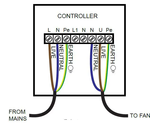 AIRIUS STR-1-10L10 Speed Controller 5