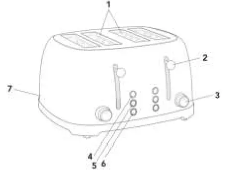 KitchenBrothers KB726 Broodrooster Toaster Grille-Pain - fig 1