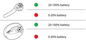 Headset battery status
