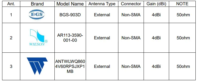 G230-Bobber-200-High-Efficiency-Hotspot-FIG-4