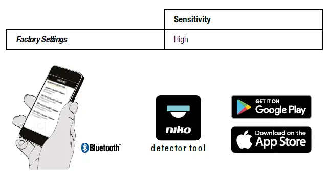 niko 353-600021 Presence Detector FIG 7