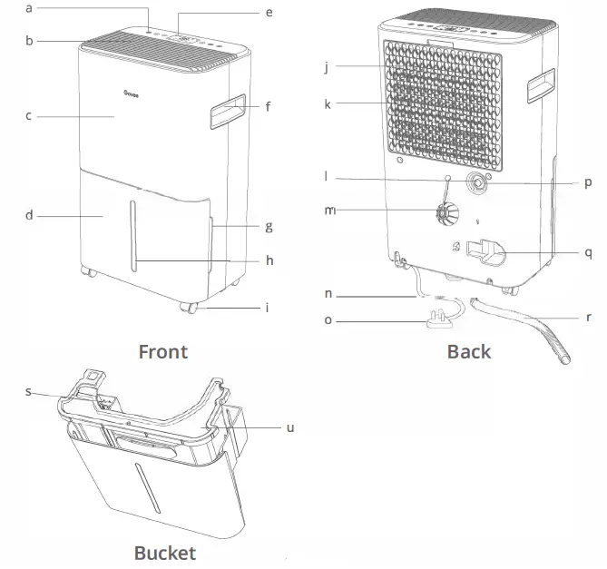 Govee-H7150-Smart-Dehumidifier-FEATURED-1