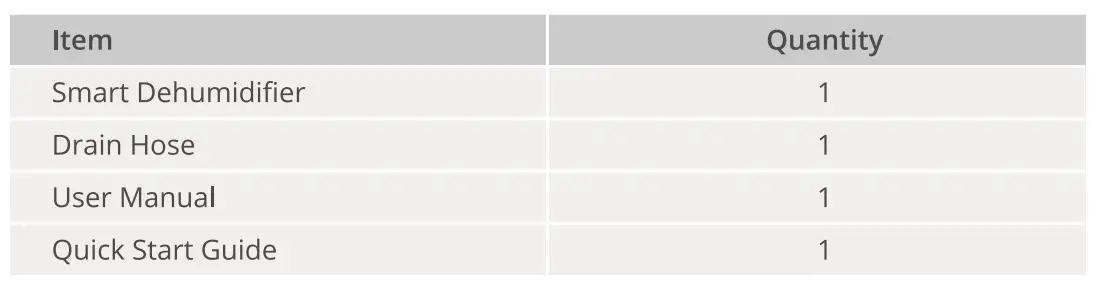 Govee-H7150-Smart-Dehumidifier-T-1