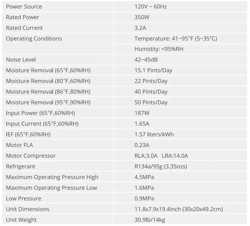 Govee-H7150-Smart-Dehumidifier-T-4