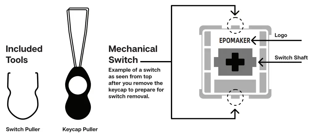 EPOMAKER Skyline 98 Wired Mechanical Gaming Keyboard Kit - FIG 1