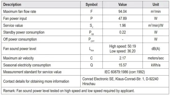 FIG 19 Technical data.JPG