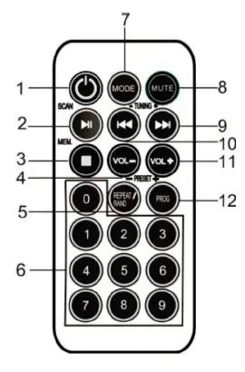 ONECONCEPT V-12-10006664-Stereo-System-FIG-3