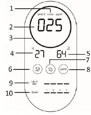emerio AP-126308.1 Portable Air Purifier-3