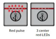 Deadbolt Low Battery