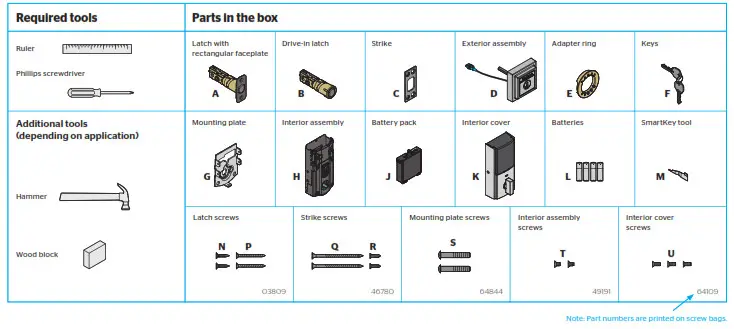 Kwikset Kevo Smart Locks Installation Required tools