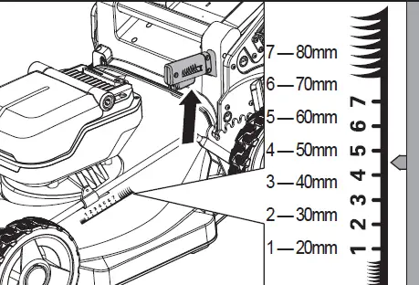 WORX WG748E Battery-Powered Lawn Mower 18