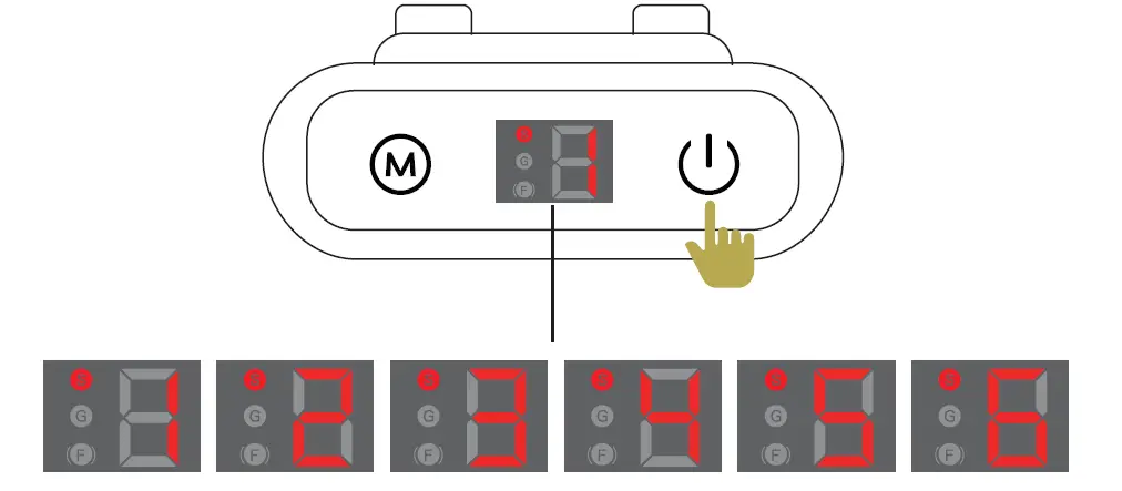 PATPET B301 Smart Bark Control Device 6