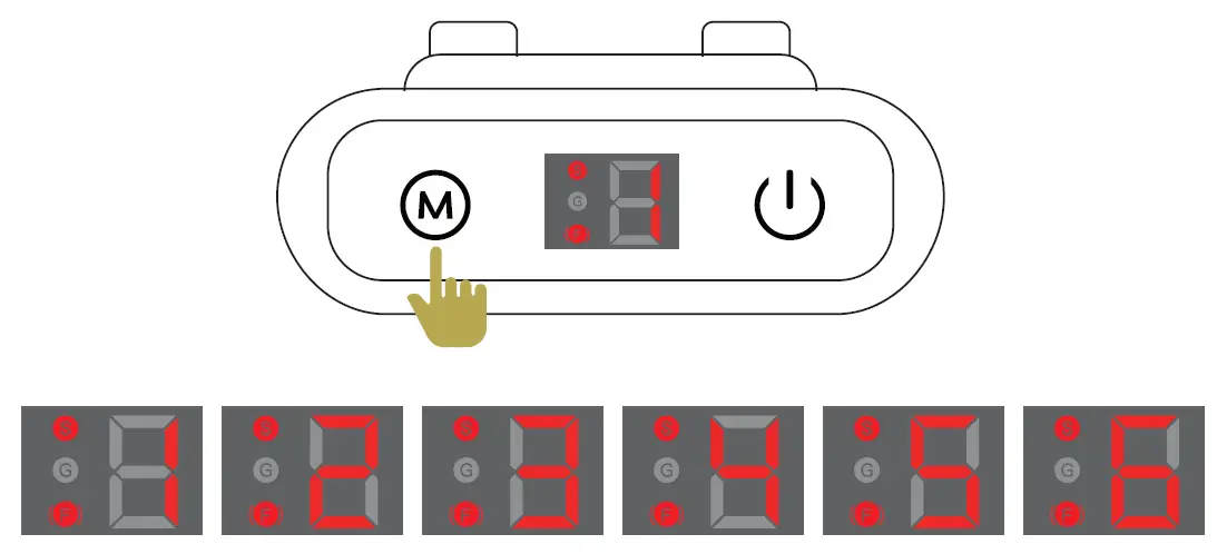 PATPET B301 Smart Bark Control Device 7