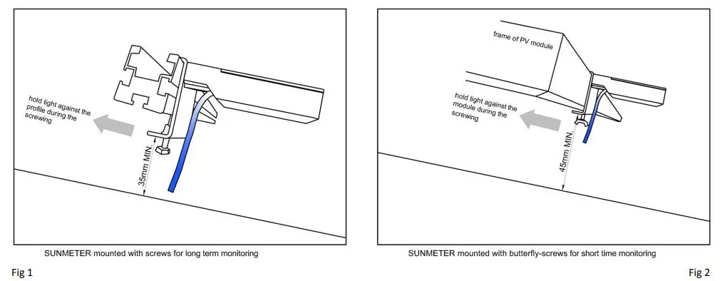 itsensor SM1-485 Pro Digital Solar Meter with External Temperature Probe Input User Manual - Fig 1,2