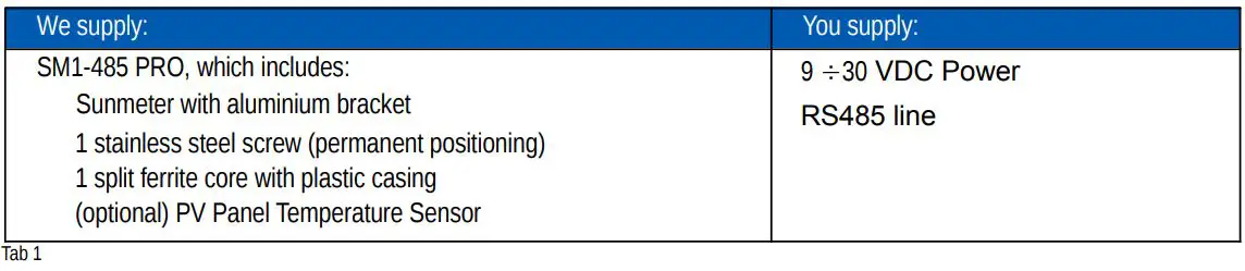 itsensor SM1-485 Pro Digital Solar Meter with External Temperature Probe Input User Manual - Tab 1