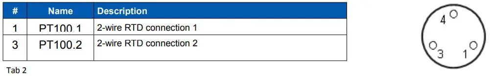 itsensor SM1-485 Pro Digital Solar Meter with External Temperature Probe Input User Manual - Tab 2