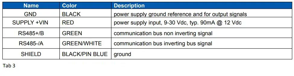 itsensor SM1-485 Pro Digital Solar Meter with External Temperature Probe Input User Manual - Tab 3
