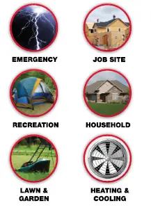 PREDATOR-59133-6500-Watt-Gas-Powered-Portable-Generator-FIG-2