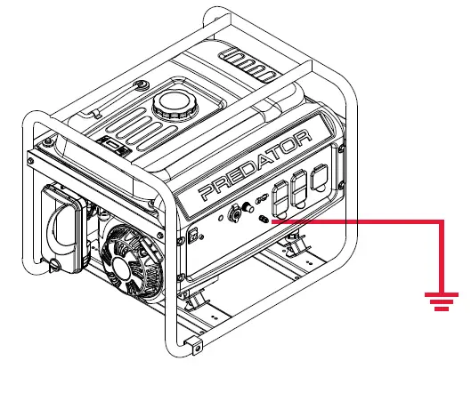 PREDATOR-59133-6500-Watt-Gas-Powered-Portable-Generator-FIG-3