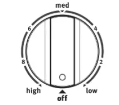 MAYTAG MES8800FZ Slide-In Electric Range fig 2