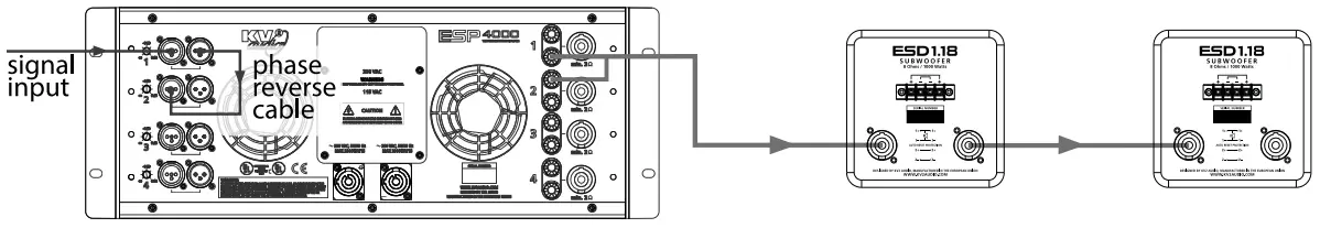 KV2 audio ESD Series Subwoofers - FIG 13