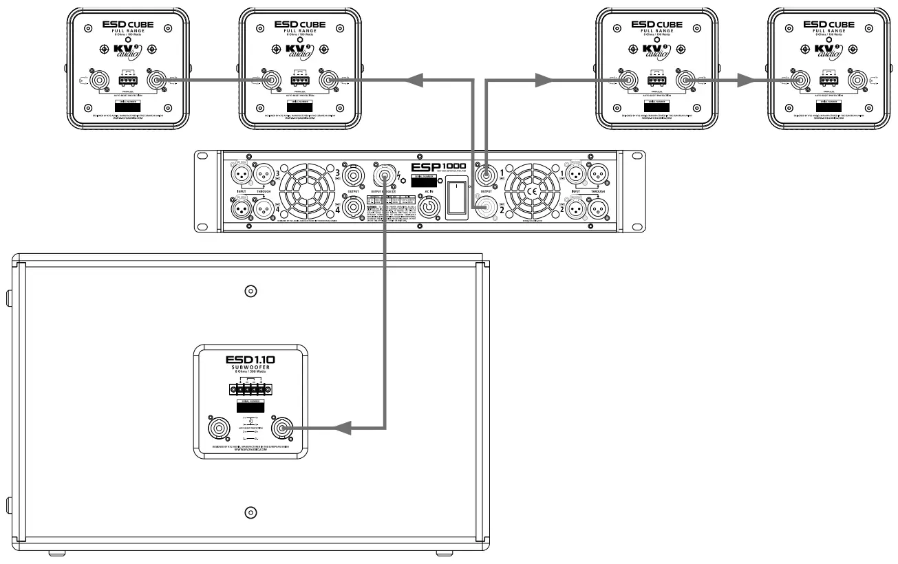 KV2 audio ESD Series Subwoofers - FIG 2