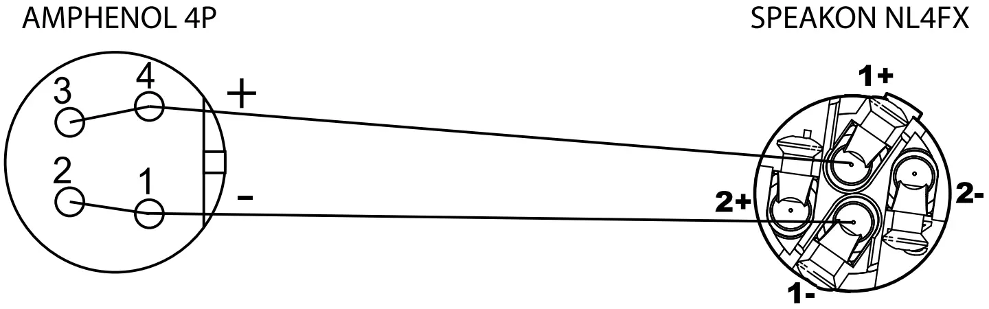 KV2 audio ESD Series Subwoofers - FIG 20