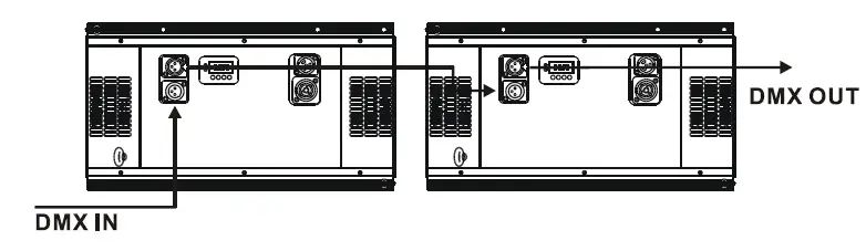 ACME-BL-200-CW-Stage-Blinder-IP-9