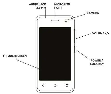 UNONU U4001 4 Inch 3G Smartphone-3