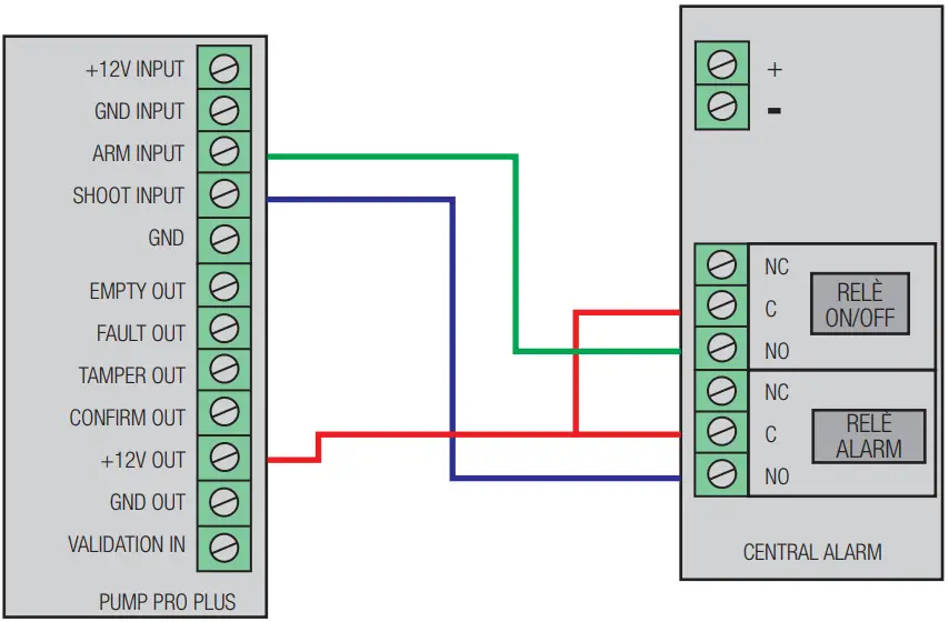 UR FOG Fast 4000 Pump Pro Plus Fogging Security System fig 13