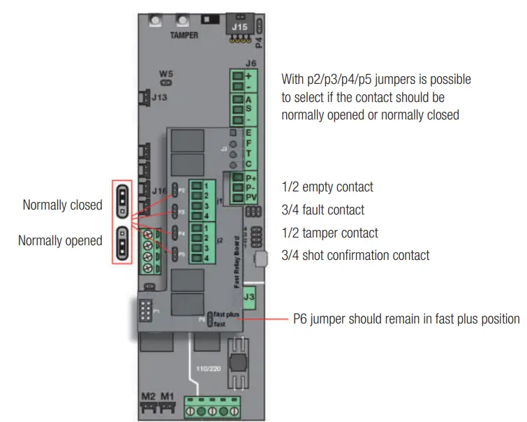 UR FOG Fast 4000 Pump Pro Plus Fogging Security System fig 7