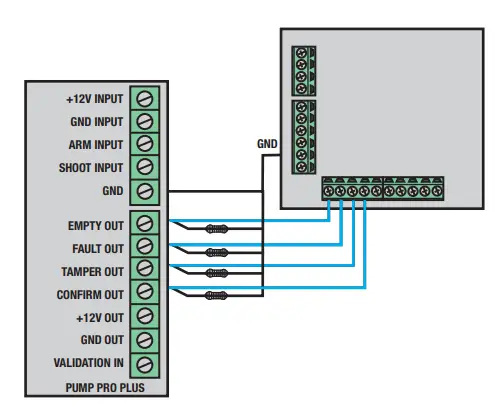 UR FOG Fast 4000 Pump Pro Plus Fogging Security System fig 9