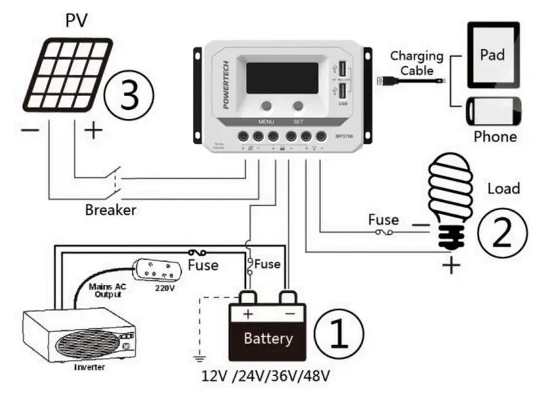 POWERTECH MP3766 PWM Solar Charge Controller with LCD Display - DIAGRAM