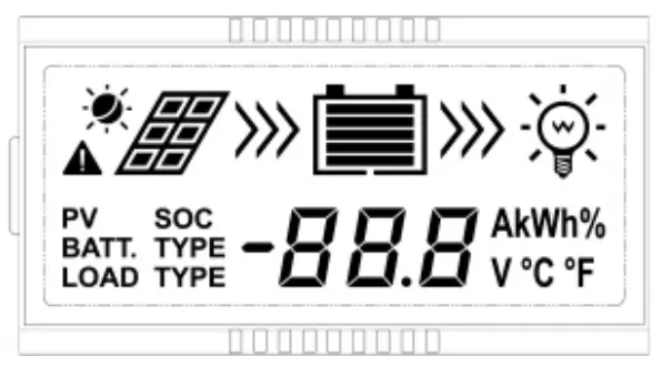 POWERTECH MP3766 PWM Solar Charge Controller with LCD Display - LCD Display