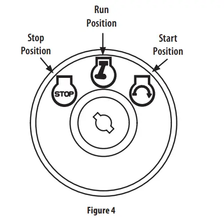 MUSTANG-679-cc-OHV-Vertical-Shaft-Engines-5