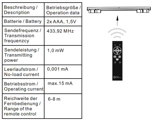 Paul Neuhaus 6121-95 PURE-LINES LED Ceiling Light-fig5