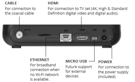 ARRIS-VIP7802ATSC-Streamer-Box-FIG-2