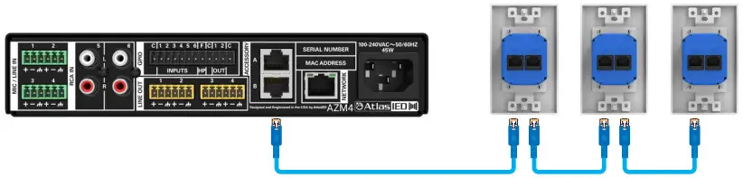 AtlasIED Atmosphere AZM4AZM8 -