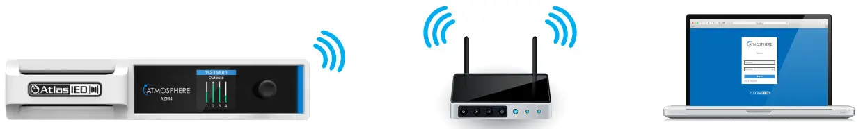 AtlasIED Atmosphere AZM4AZM8 -Wi-Fi Connection