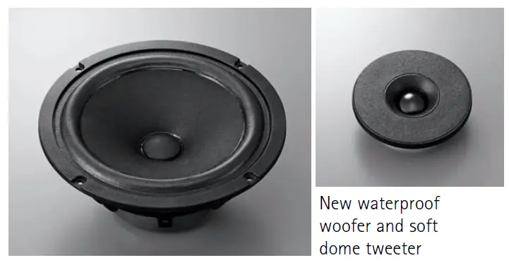Yamaha-NS-AW992BL-8-Inches-Cone-All-Weather-Speakers-fig-2