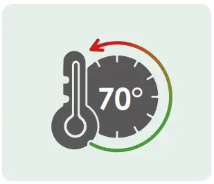 PROJOY RSD PEFS-EL Series Array Level Rapid Shutdown - Fig 1