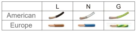 PROJOY RSD PEFS-EL Series Array Level Rapid Shutdown - Fig 11