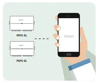 PROJOY RSD PEFS-EL Series Array Level Rapid Shutdown - Fig 4