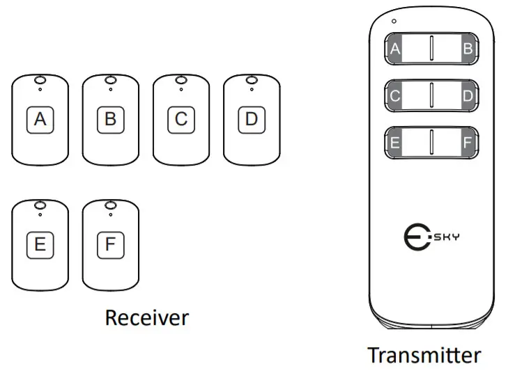 esky KF06C Wireless key Finders - Product Diagrams
