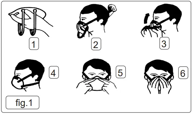 SEALEY-Disposable-Face-Masks-FIG-1