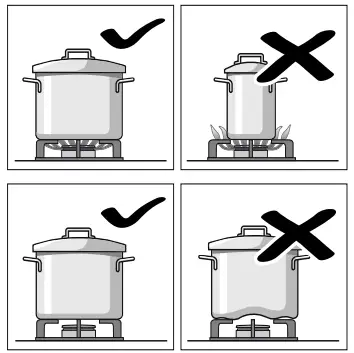 BOSCH PCP6A5B90V Gas Hob - fig 11