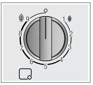 BOSCH PCP6A5B90V Gas Hob - fig 2